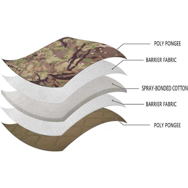 Couverture Woobie camouflage,  - Outdoor Hunting Blanket avis et prix